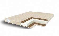 Double Cocos Eco Roll 125x190 