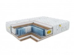 Memory Comfort Duo
S1200 Memory Comfort Duo
S1200 (фото)