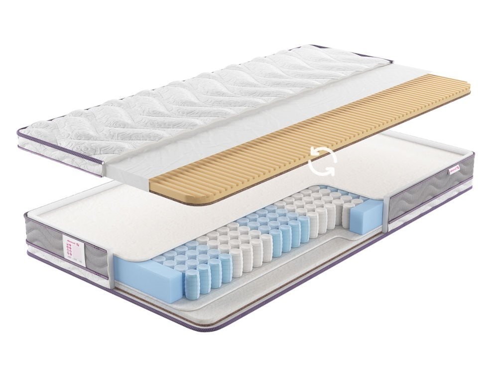 Продли интернет. Интернет 160. Интернет 160. Auna. Интернет 160.