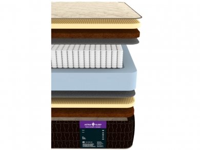  Astra Sleep Nature 27 S1000 - 2 (,  2)