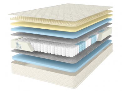  Comfort Line Memory Medium - 1 (,  1)