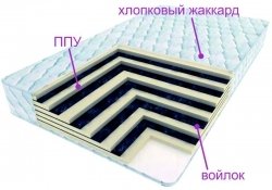   - - 1 (,  1)